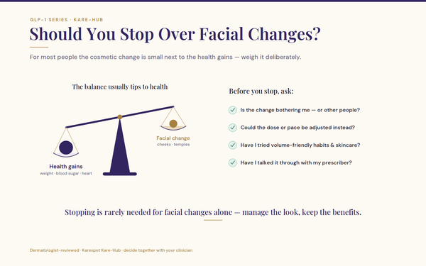 Should You Stop GLP-1 Treatment Because of Facial Changes?